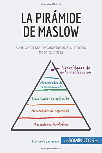 La pirámide de Maslow: Conozca las necesidades humanas para triunfar
