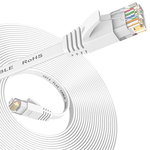 Cable Ethernet 3 metros, Cat 6 Cable de red de alta velocidad Flat Lan, conector RJ45, Compatible con Router, Modenm,Laptop,ideal para Gaming